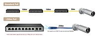 D-Link DGS-F1010P-E 8 Port Unmanaged Gigabit POE Switch D-Link DGS-F1010P-E 8 Port Unmanaged Gigabit POE Switch