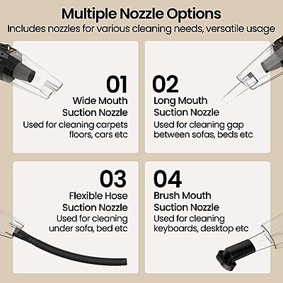 Portronics Mopcop Rechargeable Handheld Vacuum Cleaner for Home & Car