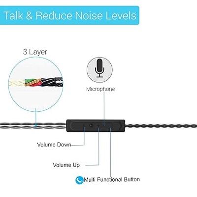 Portronics Conch Gama Earphone,1.2m Tangle Free Cable, Mic, 3.5mm Aux Port Wired Gaming (Black, In the Ear) Portronics Conch Gama Earphone,1.2m Tangle Free Cable, Mic, 3.5mm Aux Port Wired Gaming (Black, In the Ear)