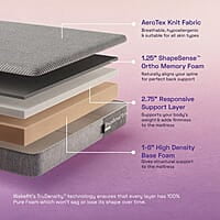 ShapeSense Orthopedic Classic Memory Foam Mattress ShapeSense Orthopedic Classic Memory Foam Mattress