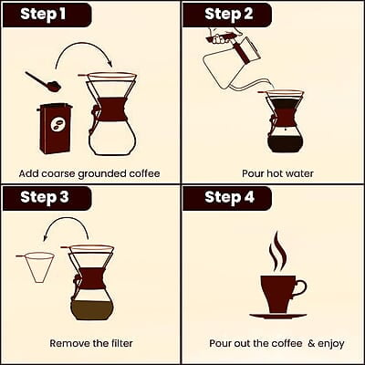 AGARO Elite Pour Over Coffee Maker, Drip Coffee Maker, Borosilicate Glass Body, Stainless Steel Filter Dripper, Wooden Sleeve For Extra Protection, 800ml