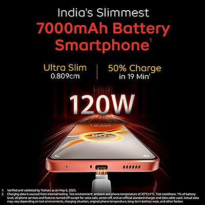 iQOO Neo 10 (Inferno Red, 8GB RAM, 256GB Storage)