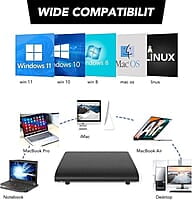 Portable USB Pop-up External DVD-RW Drive for Windows, Linux, Mac – Plug & Play DVD Player & Writer Portable USB Pop-up External DVD-RW Drive for Windows, Linux, Mac – Plug & Play DVD Player & Writer
