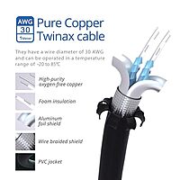 7m (23ft) 10G SFP+ Passive Direct Attach Copper Twinax Cable 24AWG for FS Switches 7m (23ft) 10G SFP+ Passive Direct Attach Copper Twinax Cable 24AWG for FS Switches
