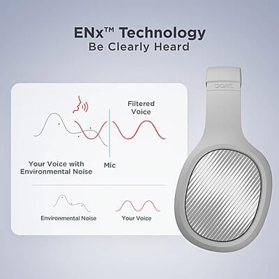 boAt Rockerz 460 Wireless Over Ear Headphones w/Up to 30hrs Playtime, 40mm Drivers, BEAST™ Mode, ENx™, Dual Pairing, BT v5.2, Instant Voice Assistant, Adaptive Fit
