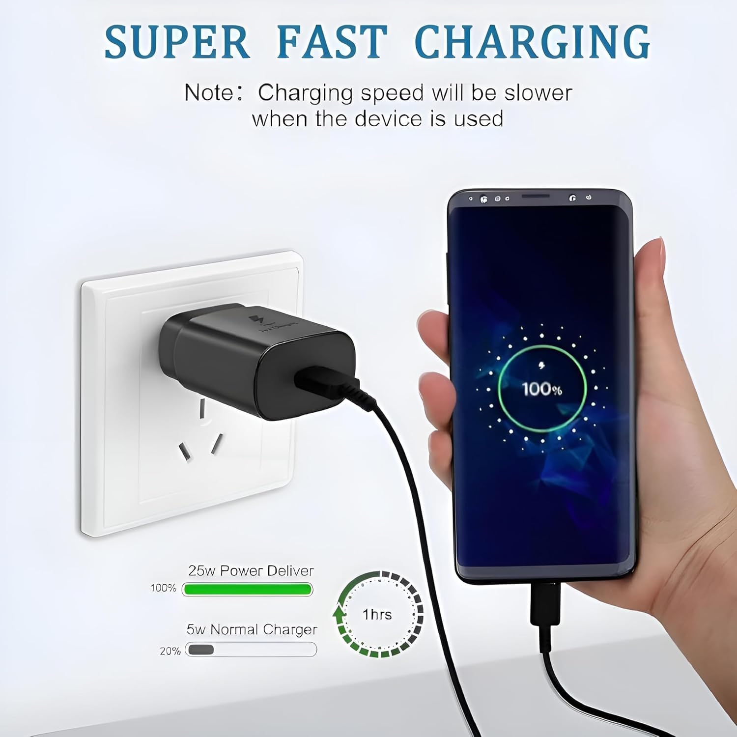 SAMSUNG 25W Type C Fast Charger (Adapter Only, Support PD 3.0 PPS, Black) SAMSUNG 25W Type C Fast Charger (Adapter Only, Support PD 3.0 PPS, Black)