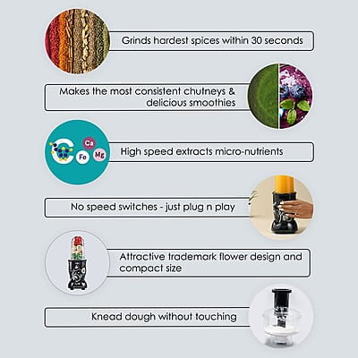 Wonderchef Nutri-blend BOLT Food Processor & Atta Kneader 600W  22000 RPM 4 unbreakable jars Black