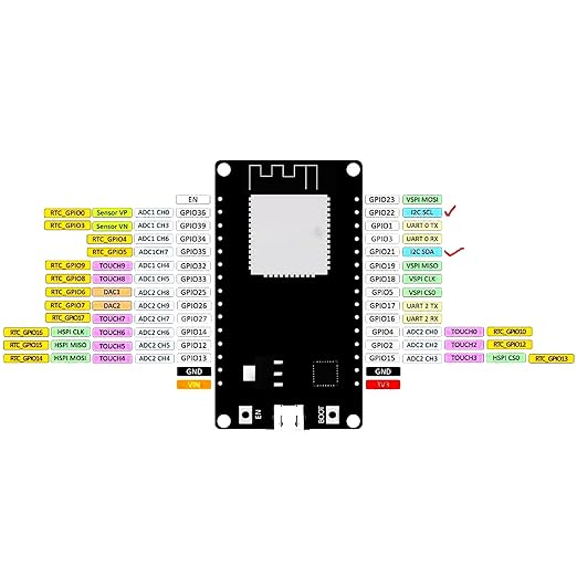Esp32 development board 30
pins with Cp2102