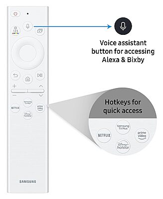 Samsung 127 cm (50 inches) The Frame Series 4K Ultra HD Smart QLED TV QA50LS03BAKLXL