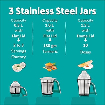 Preethi Aries MG 216 mixer grinder 750 watt, Green, 4 Jars, Vega W5 motor with 5yr Warranty