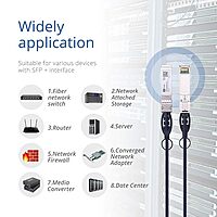 7m (23ft) 10G SFP+ Passive Direct Attach Copper Twinax Cable 24AWG for FS Switches 7m (23ft) 10G SFP+ Passive Direct Attach Copper Twinax Cable 24AWG for FS Switches