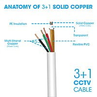 Zebronics 3+1 CCTV Wire 90 MTR Zebronics 3+1 CCTV Wire 90 MTR
