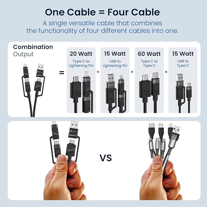 Portronics Omnicord 60W 4 in 1 Nylon Braided Fast Charging Cable With Multiple Port, Type C to Type C/Lightening, USB A, Fast Data Sync, Compatible With Type C Devices, Tablets/ipads & Laptop/Macbook Portronics Omnicord 60W 4 in 1 Nylon Braided Fast Charging Cable With Multiple Port, Type C to Type C/Lightening, USB A, Fast Data Sync, Compatible With Type C Devices, Tablets/ipads & Laptop/Macbook