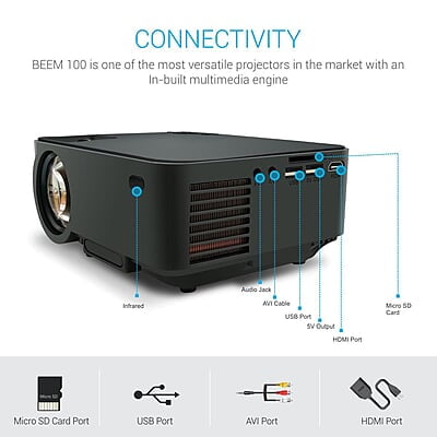 Portronics POR 624 Portable LED Projector (Black), USB