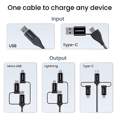 Ambrane 6-in-1 60W Fast Charging Cable with Micro, Type C & iPhone Support, Compatible with all devices