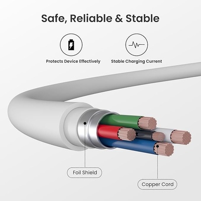 Portronics Konnect Link Type-C Cable with Fast Charging & Data Transfer (1M, White) Portronics Konnect Link Type-C Cable with Fast Charging & Data Transfer (1M, White)