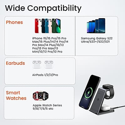 Portronics Freedom Trio 15w 3in1 Wireless Charger for iPhone 15/15 Plus/15 Pro/15 Pro Max, iPhone 14/14 Plus/14 Pro/Max, iPhone 13/12/11 Series, iWatches and AirPods etc.