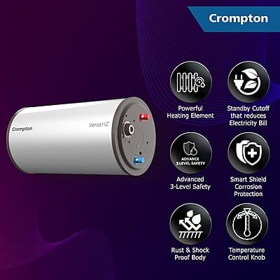 Crompton Versa Horizontal RHS 15L Storage Water Heater (Geyser) with Rust Proof Plastic body and Superior Glassline Coating
