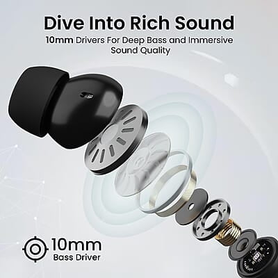Portronics Harmonics Twins S16 in Ear Wireless TWS Earbuds with 24 Hrs Playtime Bluetooth 5.3v