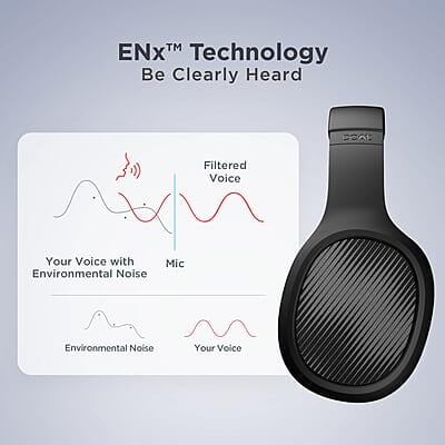 boAt Rockerz 460 Wireless Over Ear Headphones w/Up to 30hrs Playtime, 40mm Drivers, BEAST™ Mode, ENx™, Dual Pairing, BT v5.2, Instant Voice Assistant, Adaptive Fit