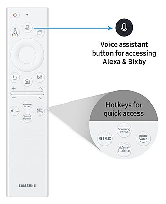 Samsung 165 cm (65 inches) The Frame Series 4K Ultra HD Smart QLED TV QA65LS03BAKLXL