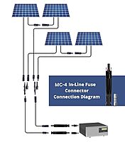 MC-4 in-Line Fuse Connector without Fuse ( Pack of  1)