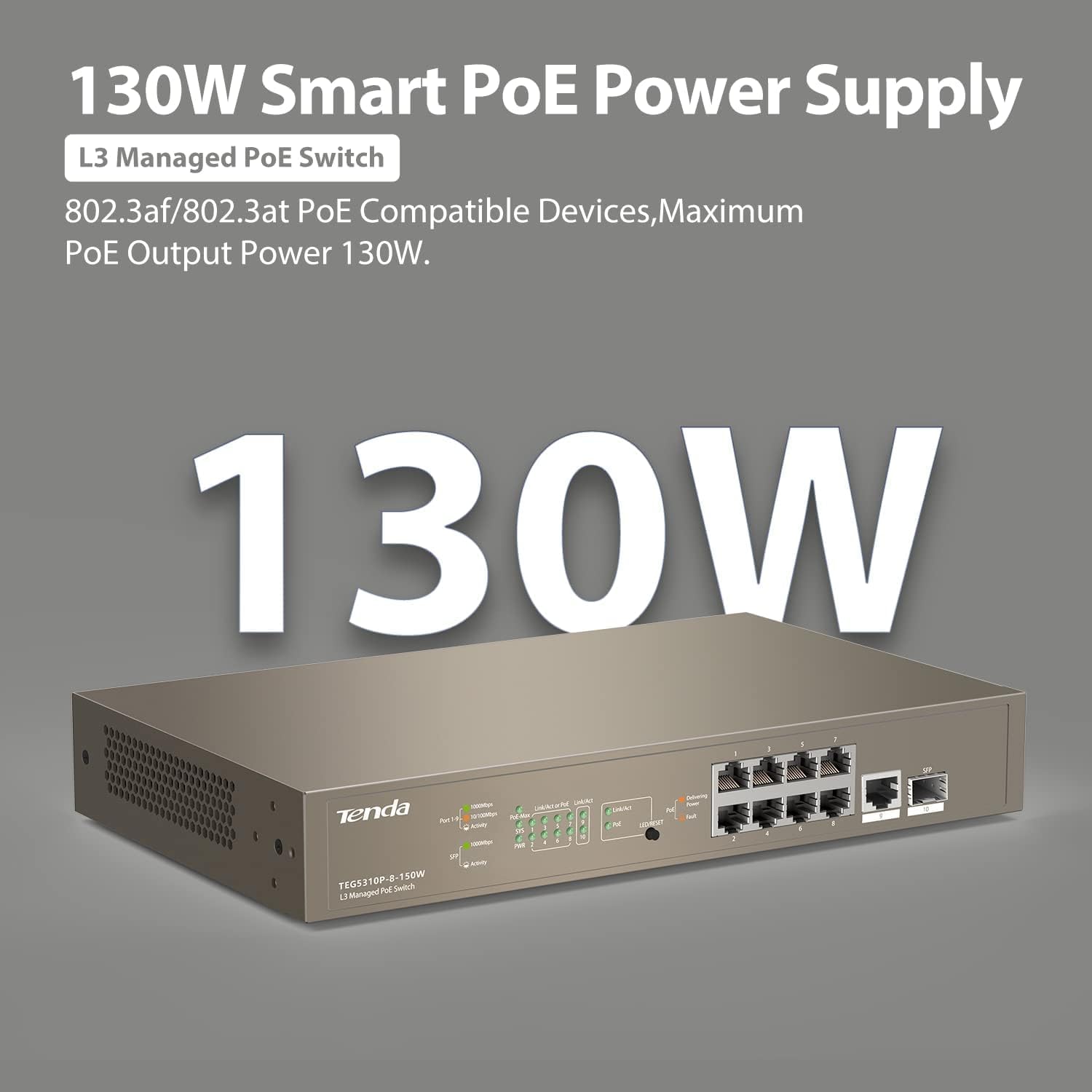 Tenda TEG5310P Layer-3 Gigabit Managed PoE Switch – 10 Ports, 8 PoE+ Ports, 150W Power, Smart Features