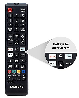 Samsung 80 cm (32 Inches) Wondertainment Series HD Ready LED Smart TV UA32T4340BKXXL