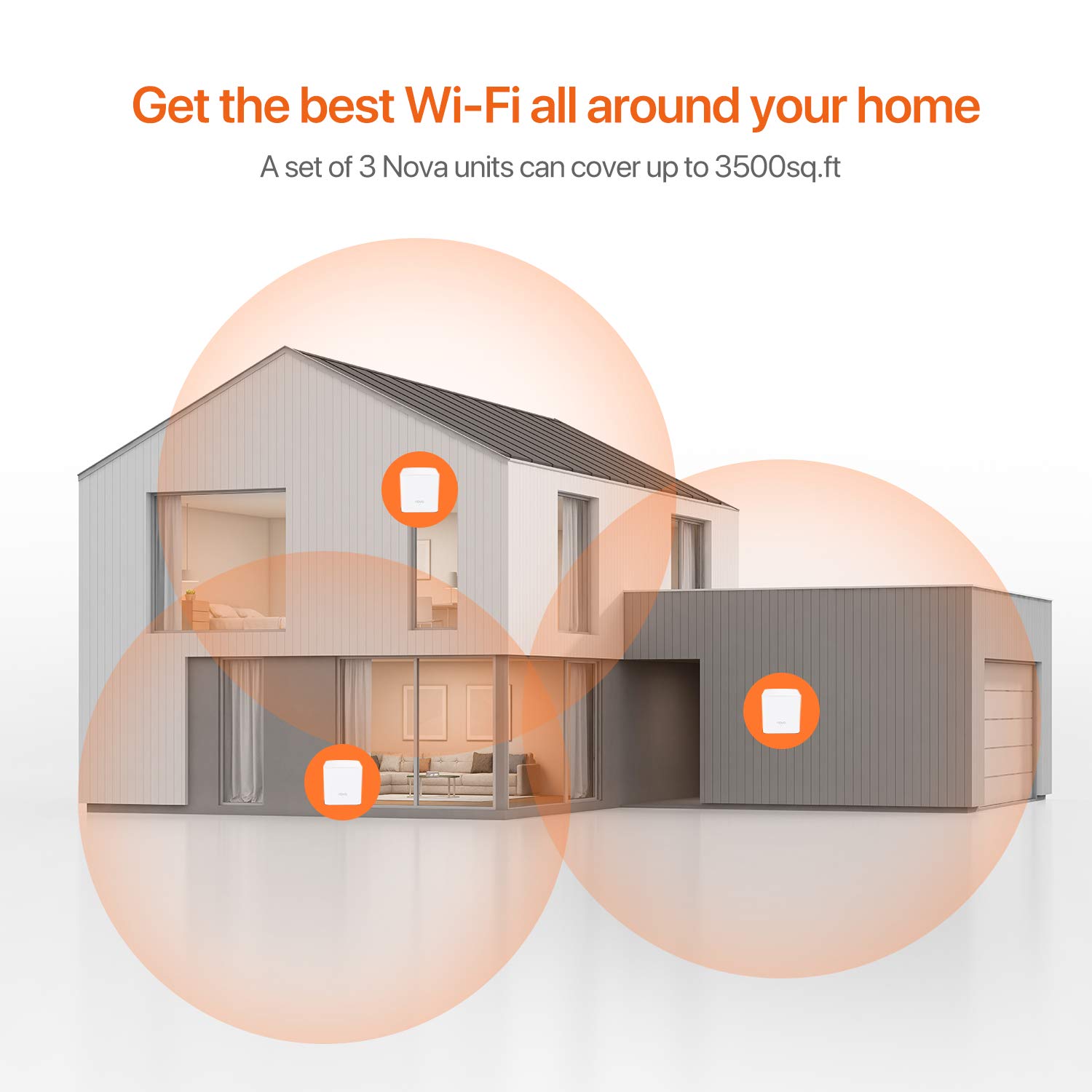 Tenda MW5G Home Mesh Wi-Fi System, 2500sq? Wi-Fi Coverage, Two Gigabit Ports, Work with Amazon Alexa, Easy Set Up, (Pack of 2) Tenda MW5G Home Mesh Wi-Fi System, 2500sq? Wi-Fi Coverage, Two Gigabit Ports, Work with Amazon Alexa, Easy Set Up, (Pack of 2)
