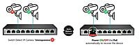 D-Link DGS-F1010P-E 8 Port Unmanaged Gigabit POE Switch D-Link DGS-F1010P-E 8 Port Unmanaged Gigabit POE Switch