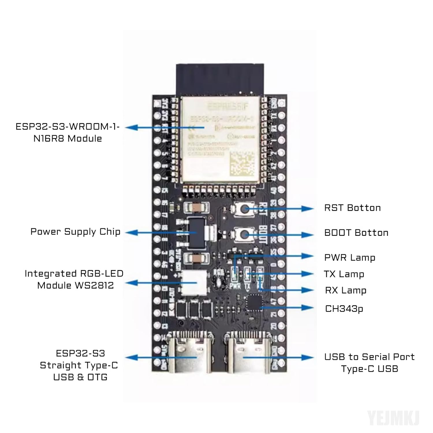 ESP32-S3-WROOM-1-N16R8 ESP32-S3-WROOM-1-N16R8