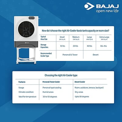 Bajaj IVORA LED Panel 9W WDL Square Bajaj IVORA LED Panel 9W WDL Square