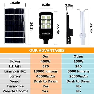 250W LED Solar Street Lights, Outdoor Dusk to Dawn Pole Light with Remote Control, Waterproof