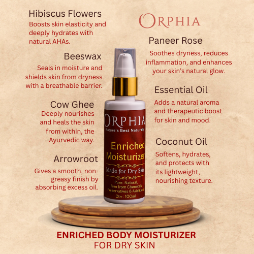 ENRICHED BODY MOISTURIZER ENRICHED BODY MOISTURIZER