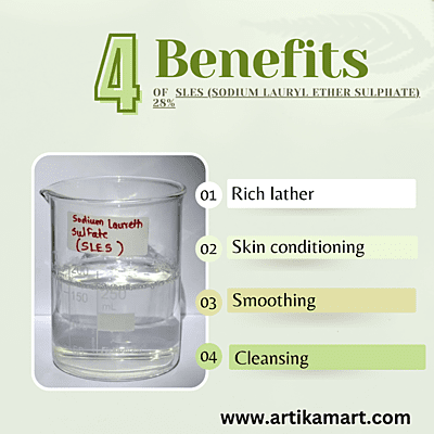 SLES (Sodium Lauryl Ether Sulphate) 28% SLES (Sodium Lauryl Ether Sulphate) 28%