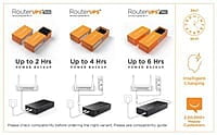 UPS Router Classic WiFi Router Up to 4 Hour Power Backup UPS UPS Router Classic WiFi Router Up to 4 Hour Power Backup UPS