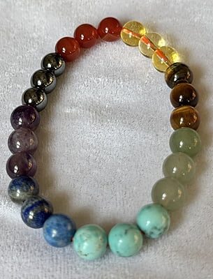 7 Chakras Crystal 7 Chakras Crystal