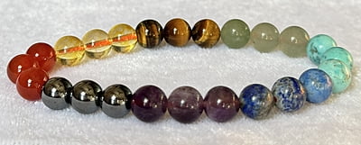 7 Chakras Crystal 7 Chakras Crystal