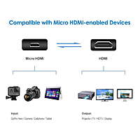 Micro HDMI to HDMI Cable 1.5 Meter (Black)