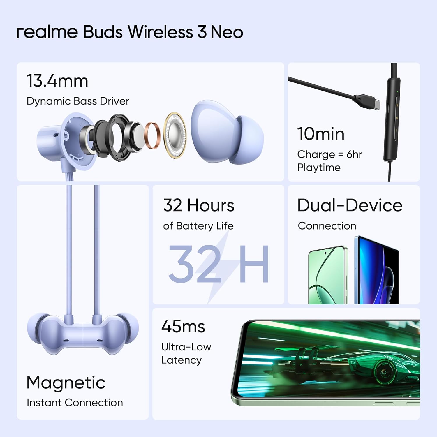 realme Buds Wireless 3 Neo Neckband with Environmental Noise Cancellation (IP55 Water Resistant, 32 Hours Playtime) realme Buds Wireless 3 Neo Neckband with Environmental Noise Cancellation (IP55 Water Resistant, 32 Hours Playtime)