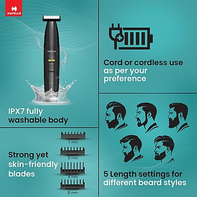 Havells ST8000 Shimmer plus, 5 in 1 rechargeable Dual-Blade Shaver cum Trimmer with 4 Trimming Combs