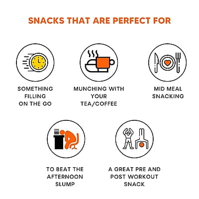 EAT BETTER CO - Premium Nut Mix - Roasted - Pistachios Cashews, Almonds, Golden & Black Raisins | Mixed Nuts & Dry Fruits | 200 gm value pack (Trail Mix - 250 gm)