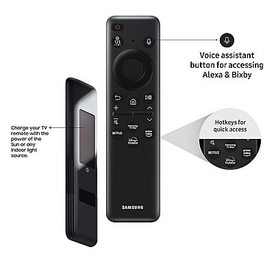 Samsung 138 cm (55 inches) 4K Ultra HD Smart LED TV UA55DU8300ULXL