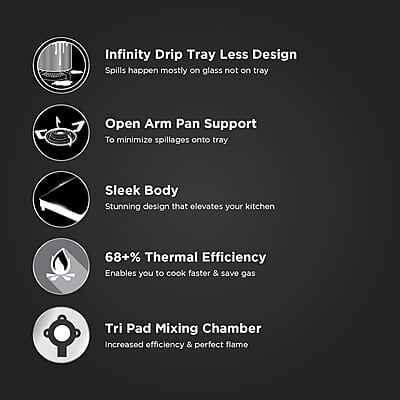 Preethi Luxe 2 Burner Glass Top Gas Stove With Driptray Less Infinity Design Preethi Luxe 2 Burner Glass Top Gas Stove With Driptray Less Infinity Design