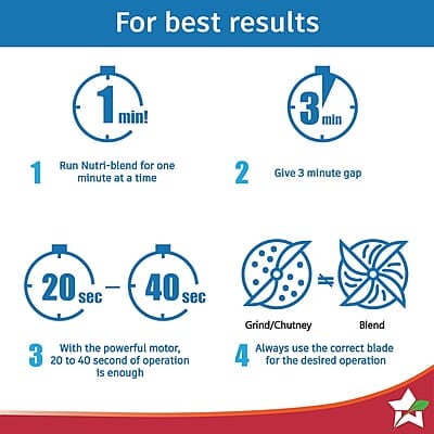 Wonderchef Nutri Blend Snowflakes, 22000 RPM  2 Unbreakable Jars, Stainless Steel Blades, 400 W