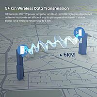 Tenda OS3 5GHz 11AC 867Mbps Long Range Smart Manage Outdoor CPE, 12dBi, 5km (White) Tenda OS3 5GHz 11AC 867Mbps Long Range Smart Manage Outdoor CPE, 12dBi, 5km (White)