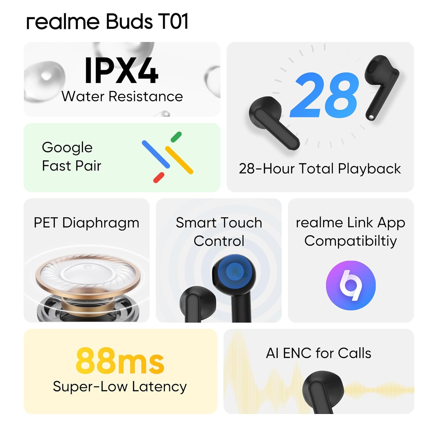 realme Buds T01 Truly Wireless in-Ear Earbuds with AI ENC for Calls, 13mm Dynamic Driver, Upto 28Hrs Battery,88mm Latency,Bluetooth V5.4 & Google Fast Pair (Black) realme Buds T01 Truly Wireless in-Ear Earbuds with AI ENC for Calls, 13mm Dynamic Driver, Upto 28Hrs Battery,88mm Latency,Bluetooth V5.4 & Google Fast Pair (Black)