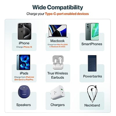 Ambrane 60W Type-C to Type-C Fast Charging Cable for Smartphones, Tablets, Laptops, iPhone 15 & Other Type C Devices, PD Technology, 480Mbps Data Sync, 1.2M (ABCC-60