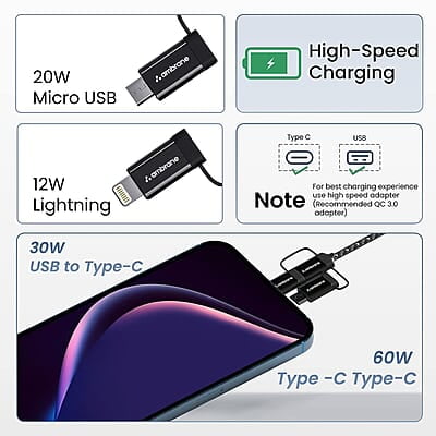Ambrane 6-in-1 60W Fast Charging Cable with Micro, Type C & iPhone Support, Compatible with all devices