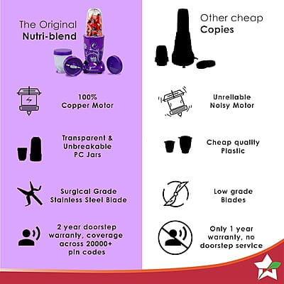 Wonderchef Nutri-blend Mixer, Grinder & Blender 400 Watt 22000 RPM 2 Unbreakable Jars Purple